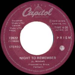 Prism : Night to Remember - N-N-N-No!